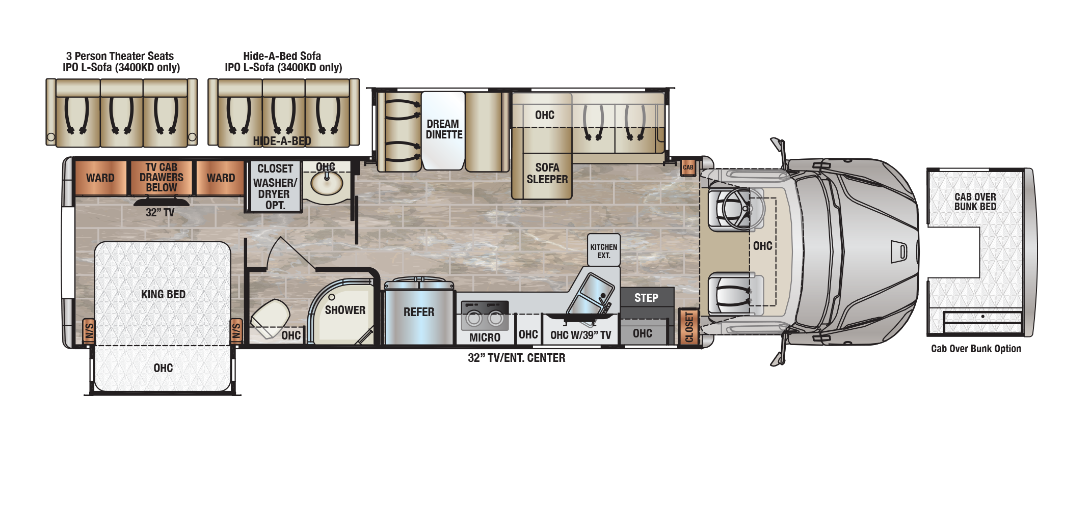 Dynaquest XL 3400KD Floor Plan